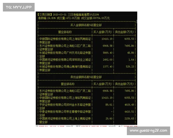 陈芋汐与掌敏洁双人十米台训练展现完美配合同步率评分高达9.5
